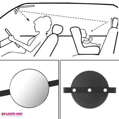 Rear Facing Car Seat Mirror