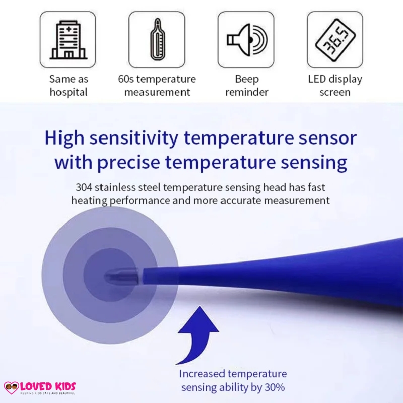 Kids Digital (Temperature) Thermometer - Image 3